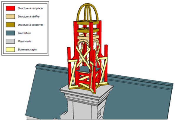 Campanile de la mairie Paris 3D